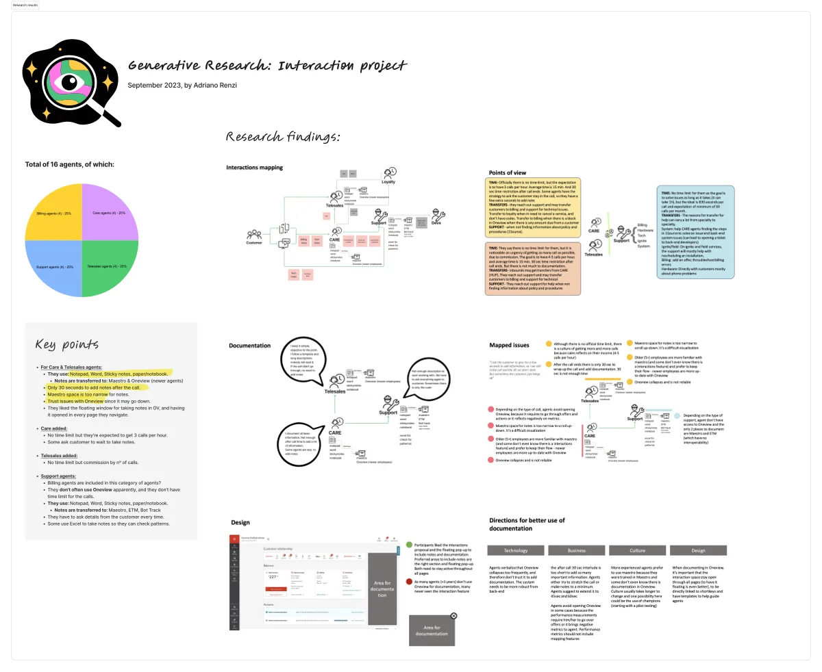 Generative research board — 16 agents across Care, Telesales, Billing and Support: key findings, interaction mapping, and design directions